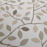 roller blinds design